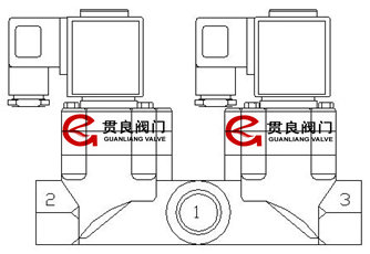 二位三通電磁閥